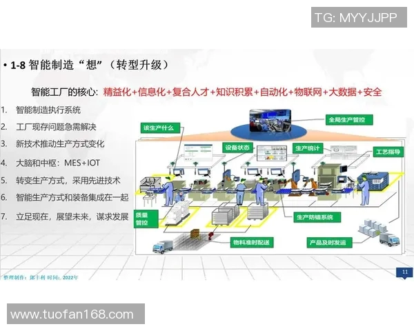 福建浔兴股份全面推进数字化转型，智能生产引领行业发展