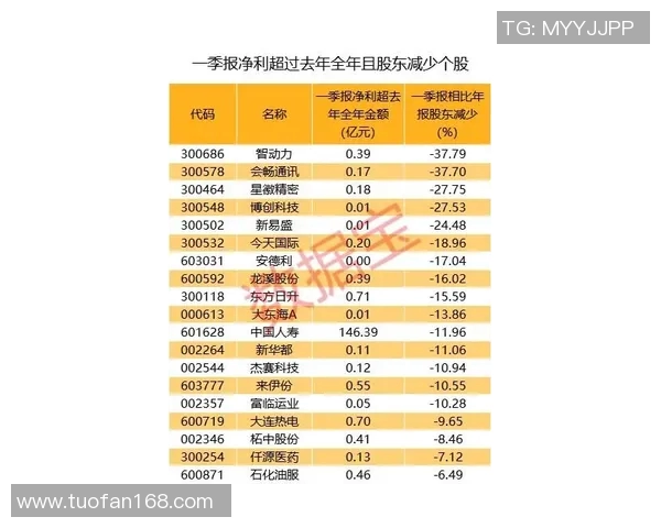福莱堡逆袭取胜，德甲积分榜上升至前茅