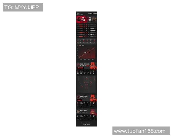 猛龙宣布球队首发控卫米勒恢复训练，或将在下场比赛复出